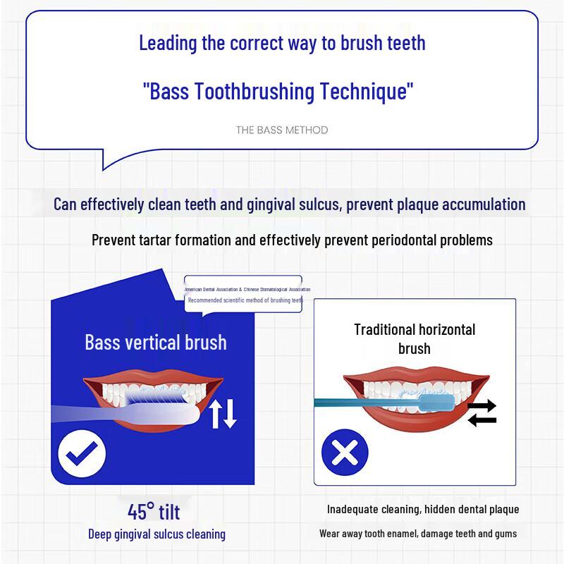 Bai Xi Extended Head Soft Bristle Toothbrush with Suction Base