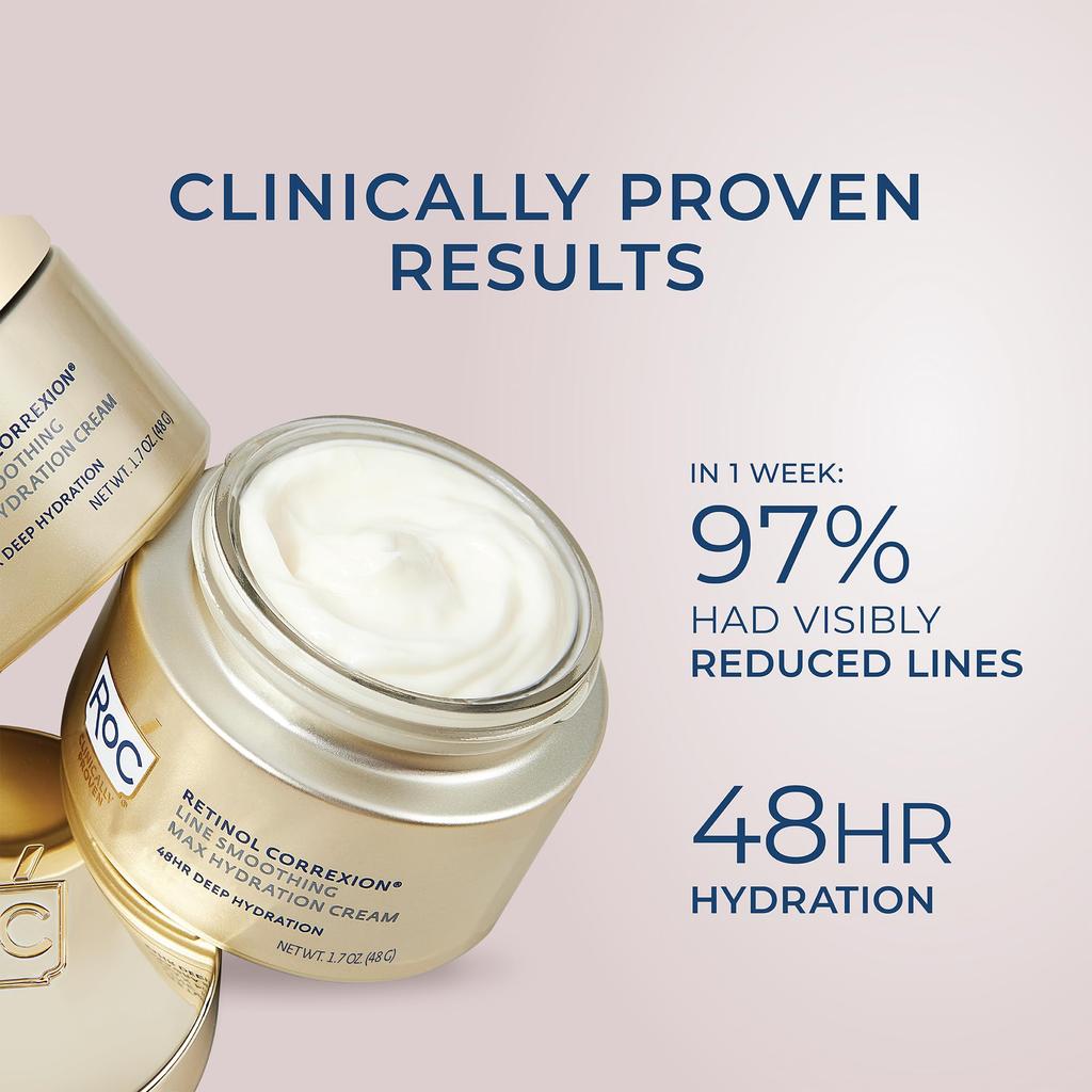 Rock Retinol Correxion Max Ежедневный увлажняющий крем 48 г/1,7 унции