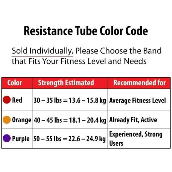KD Resistance Band Toning Tube with Door Anchor (15-50 lbs) Medium Heavy E Heavy Exercise Home Workout Strength Training and Weight (Medium, Red)