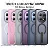 KEYSION Полый чехол с теплоотводом для Redmi Note 15 Pro+ 5G 15 Pro 4G, Магнитное охлаждение, Скрытая подставка, Ударопрочная задняя крышка телефона
