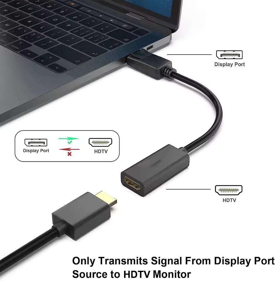 Компактный адаптер DisplayPort (папа) - HDMI (мама) для разрешения 4K