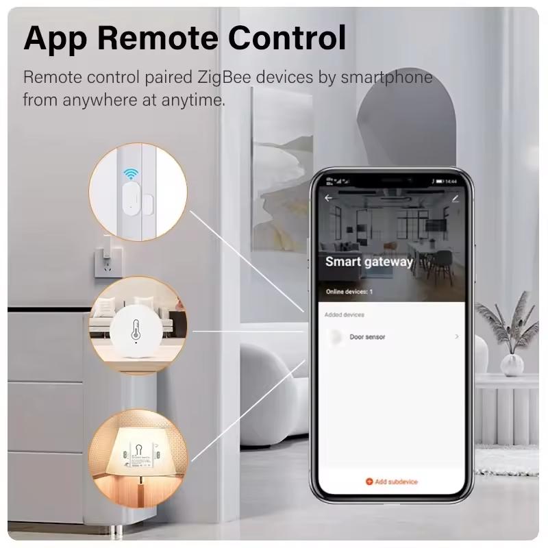 New Multi-mode Smart Gateway ZigBee Bluetooth Mesh Hub Work with Tuya Smart App Voice Control Alexa Google Home Yandex