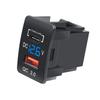 PD QC3.0 Dual Port Fast Phone Charger with LED Voltmeter Car USB Built-in Socket Adapter Usb Button for All Honda Crv CB500X