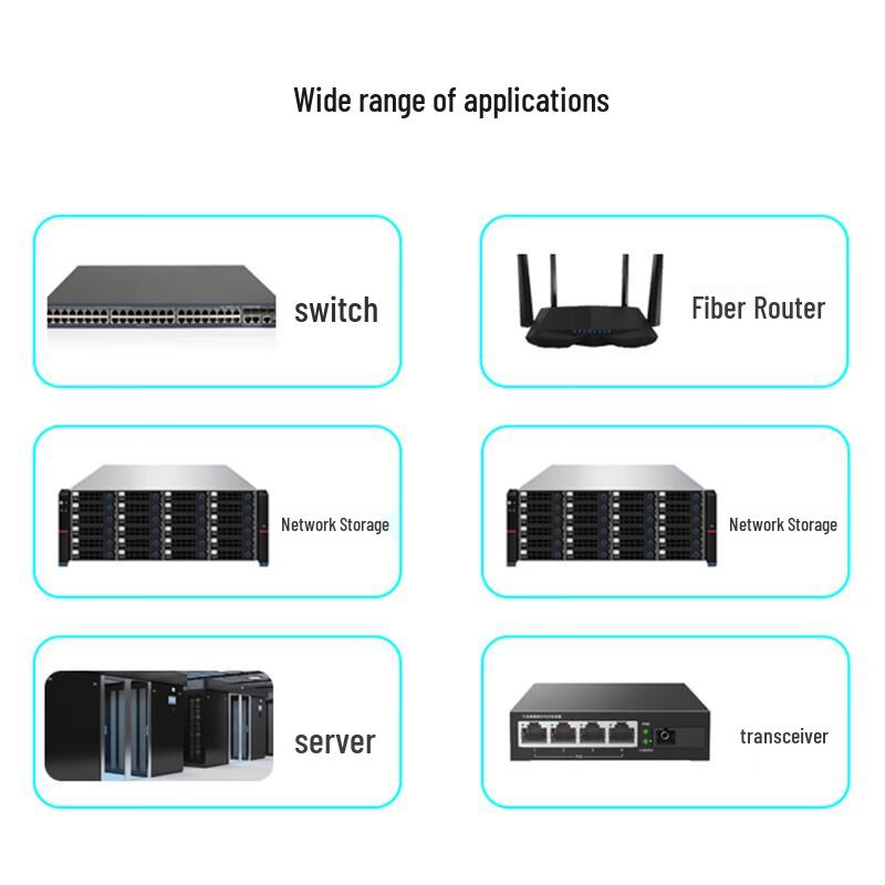 SNIT Gigabit SFP Optical Module