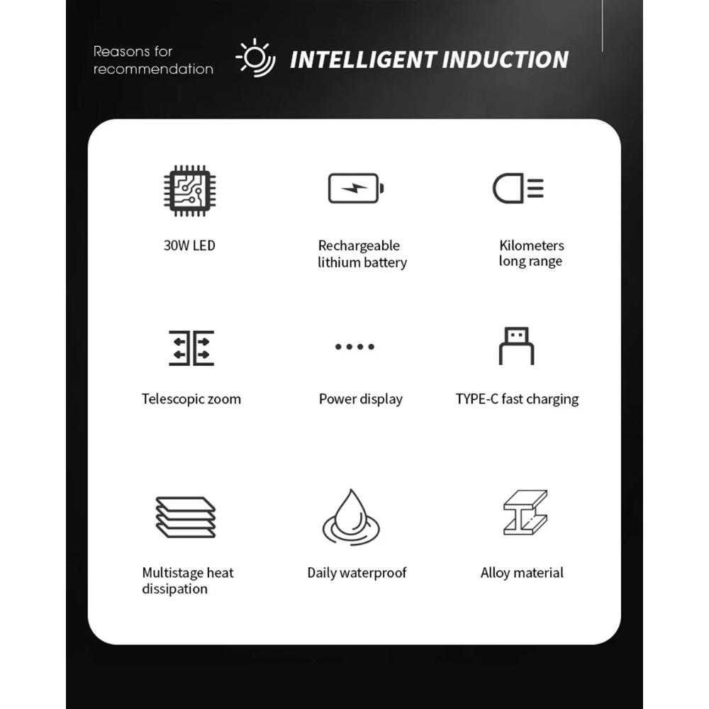 Налобный фонарь высокой мощности, перезаряжаемые от USB волновые датчики, фара со встроенным аккумулятором, светодиодный налобный фонарь дальнего действия для пеших прогулок, кемпинга, рыбалки