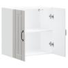 Lucca Kitchen Wall Cabinet High Gloss White Particleboard