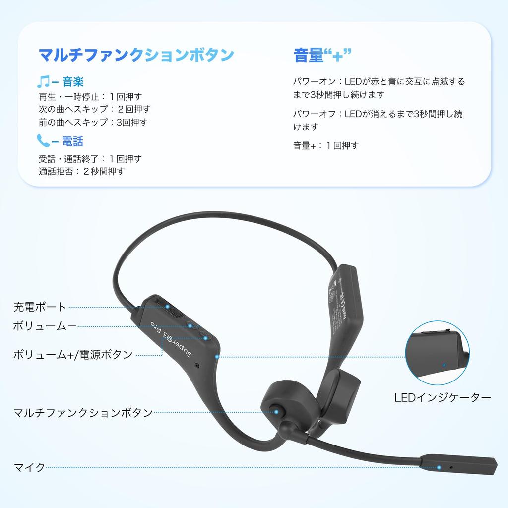 Беспроводные Bluetooth-наушники с костной проводимостью и подавлением шума для звонков IP55 Быстрая зарядка 8 часов непрерывных звонков во время удаленной работы с веб-сайта В комплекте специальный