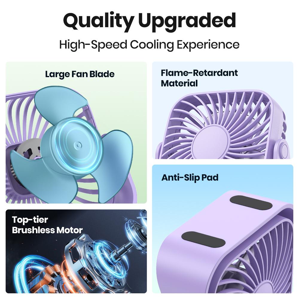 USB Mini Desk Fan,3 Speeds Quiet Portable Desktop Table Fan,360° Adjustment Personal Small Fan for Bedroom Home Office