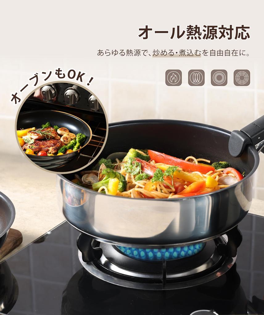 CAROTE Frying Pan 7 Stainless Dishwasher Titanium Free of PFOA and Other Harmful Warranty Set, Pieces, Steel, IH/Gas Compatible, Safe, Coating,