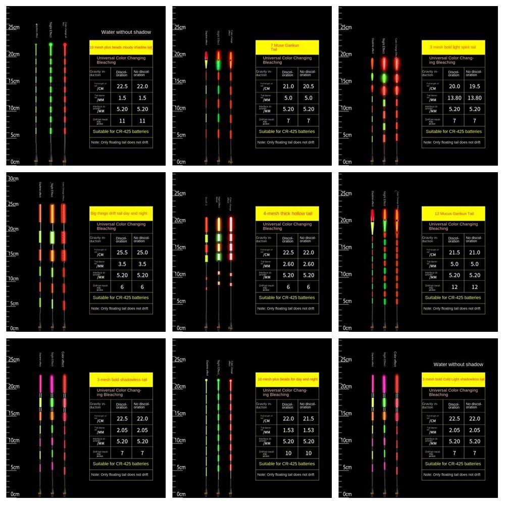 Суперяркий светодиодный рыболовный умный поплавок, вершинка, ультрачувствительная, для ночной рыбалки, вершинка поплавка, ночная рыбалка