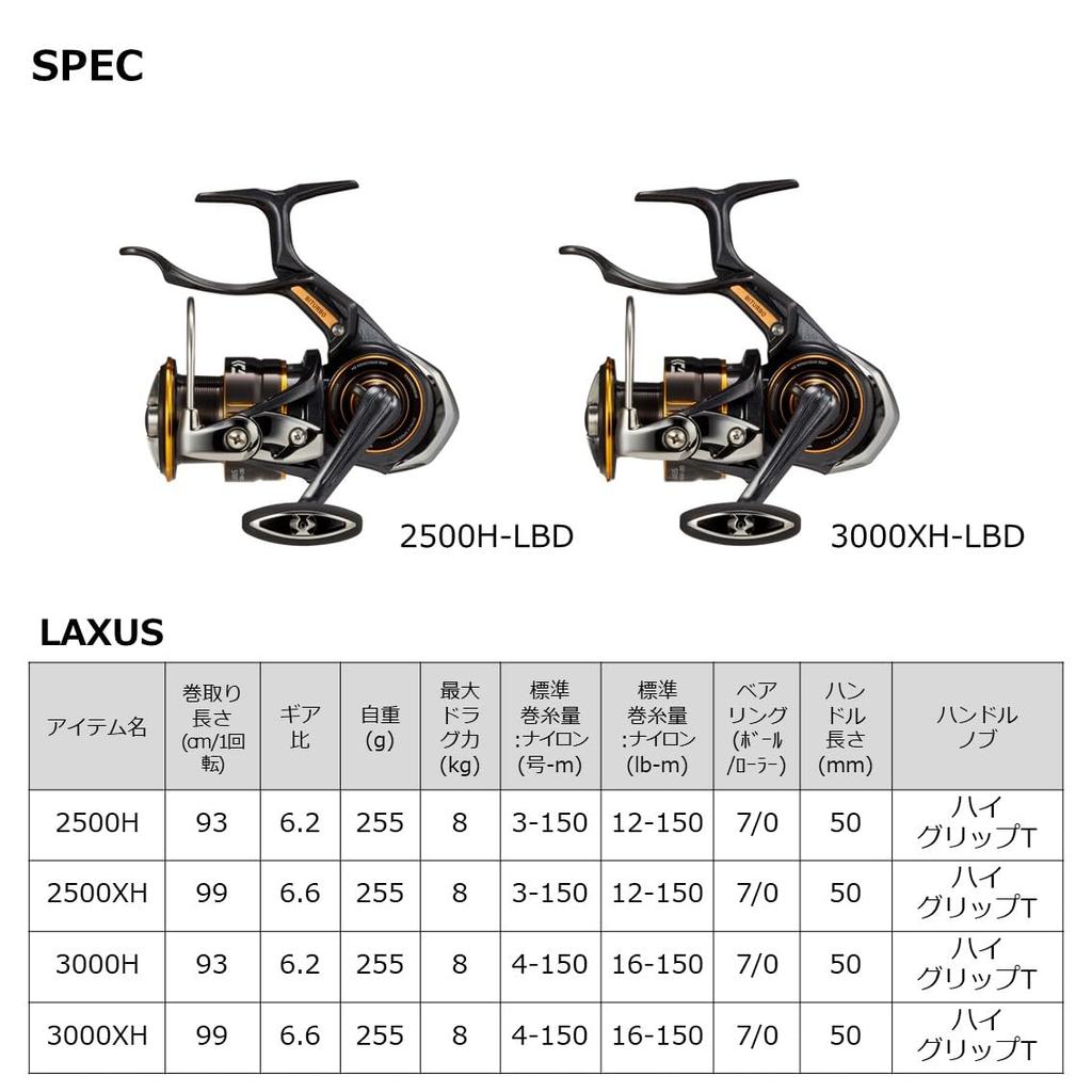Катушка тормоза DAIWA Rock Lever 23 Luxas 3000XH-LBD