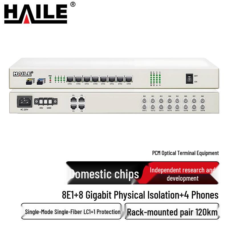 HAILE PCM Интегрированный оптический терминальный блок