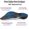 Plantar Fasciitis Insoles:Relieves Flat and High Arch Discomfort, Corrects X/O Leg Alignment for Men and Women