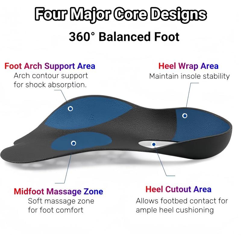 Plantar Fasciitis Insoles:Relieves Flat and High Arch Discomfort, Corrects X/O Leg Alignment for Men and Women