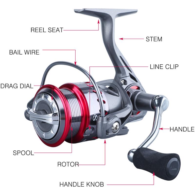 Спиннинговая рыболовная катушка 9 + 1BB 1000-4000 Рыболовная катушка с нескользящей ручкой для морской рыбалки на карпа