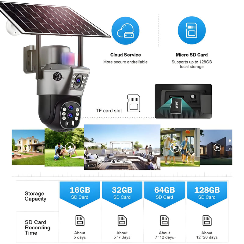 LS VISION 10x Zoom 4G SIM Solar Camera Outdoor 6K 12MP Three Lens HD Night Vision IP Surveillance Camera Security Protection PTZ CCTV Cam