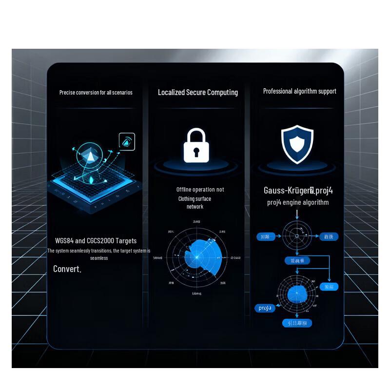 DJI Drone Tactical Quadrant Offline Coordinate Conversion Software (CN version)