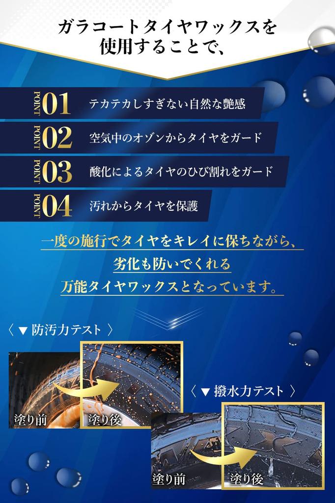 Воск для шин Galacoat с премиальным составом для шин, сделанный Совместим со всеми автомобилями и Легкий в уходе Водный С губкой, Водный Воск, Япония, Цвета, Автомобиль,