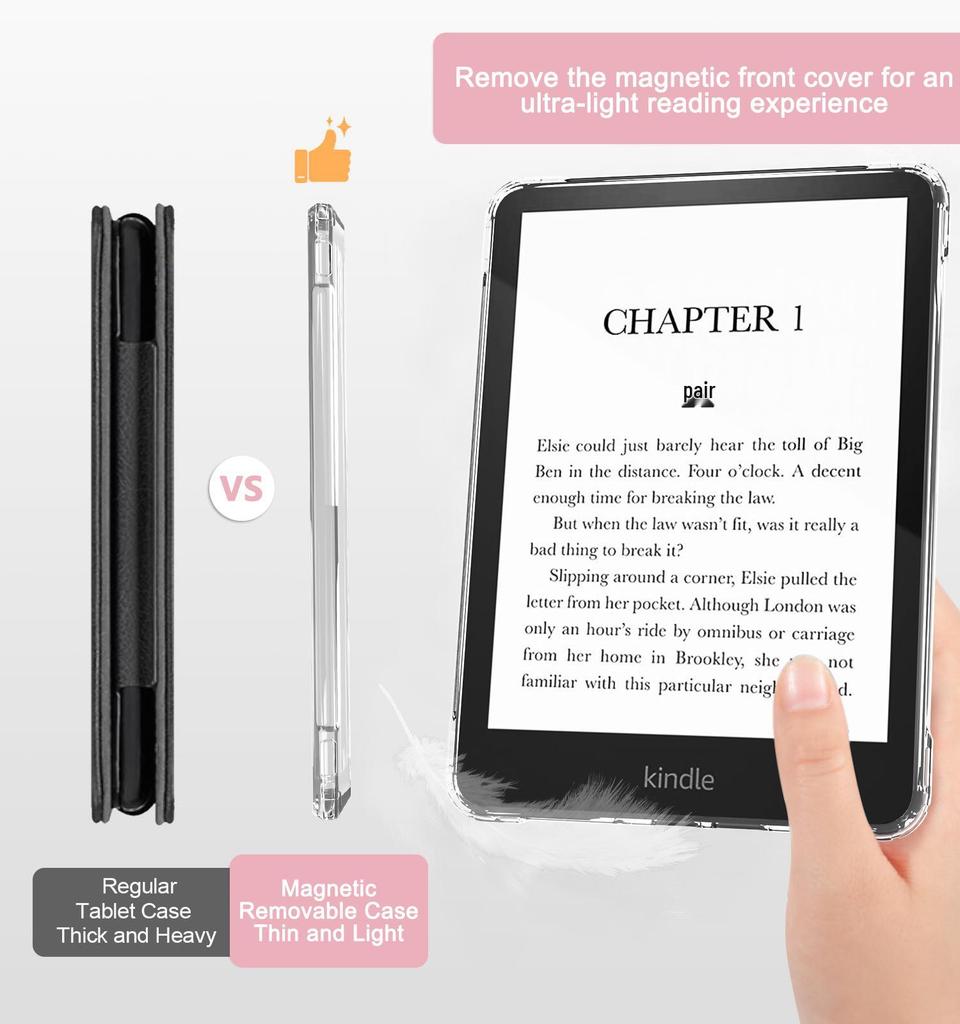 Магнитный съемный защитный чехол для Kindle Paperwhite 12-го поколения KPW1-6