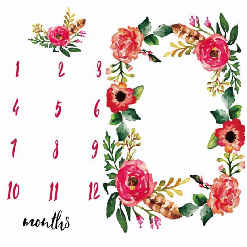 Креативный детский фотоплед для важных событий – Реквизит для позирования с фоном из цифр для фотографии