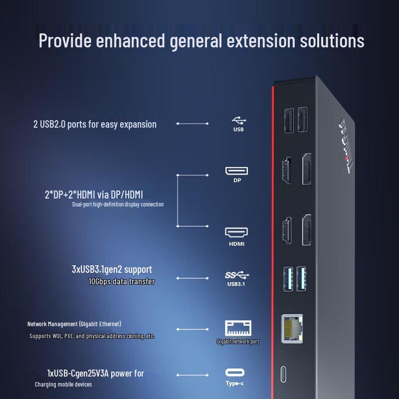 Lenovo Док-станция ThinkPad Thunderbolt 3 Gen 2