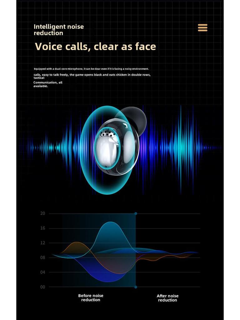 Bluetooth HD Mirror Display Гарнитура YD03 - Большая емкость беспроводного шумоподавления YDmini Наушники