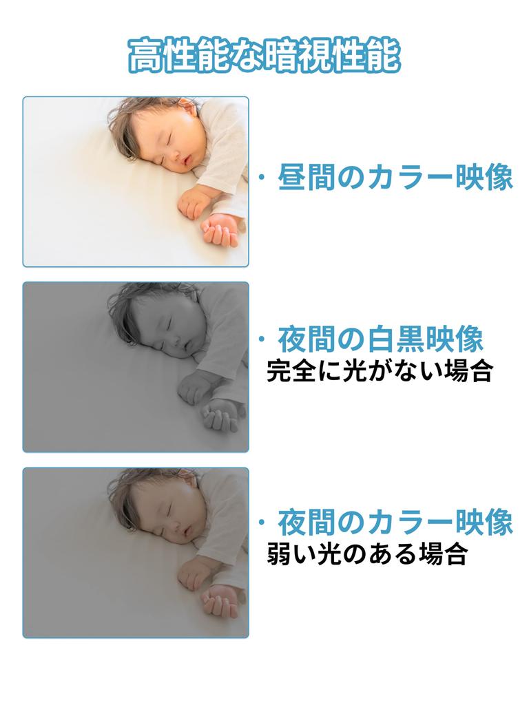 Камера для домашних животных постоянная автоматическая virtavo мониторинг видеонаблюдение внутренняя безопасность ребенок совместим с оповещением о движении инфракрасный ночной смартфон японский