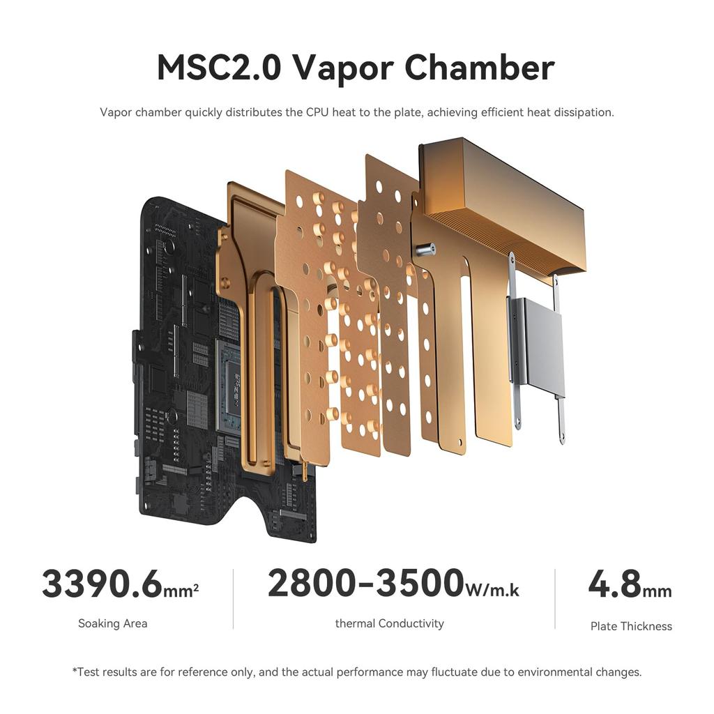 Мини-ПК Beelink SER8 AMD Ryzen 7 8845HS AI 8 ядер 16 потоков до Мини-ПК поставляется с 32 ГБ DDR5 1 ТБ NVME 4K HD Три экрана WiFi Bluetooth Ethernet Серебристый