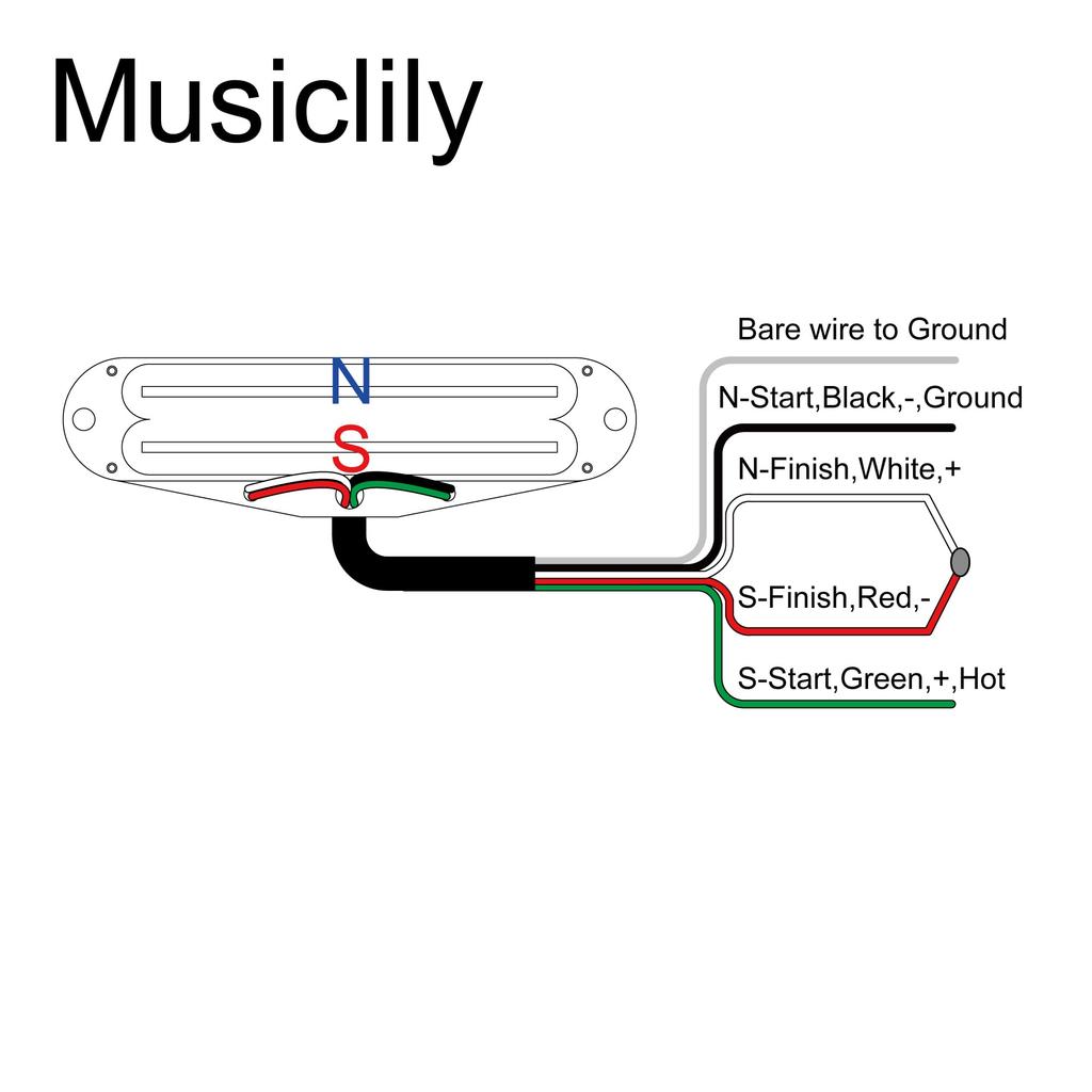 Musiclily Pro Alnico 5 Hot Rails Хамбакер Super для Stratocaster Электрогитары Черный Звукосниматель Single-Size, 13.2K Дисторшн, Гитар,