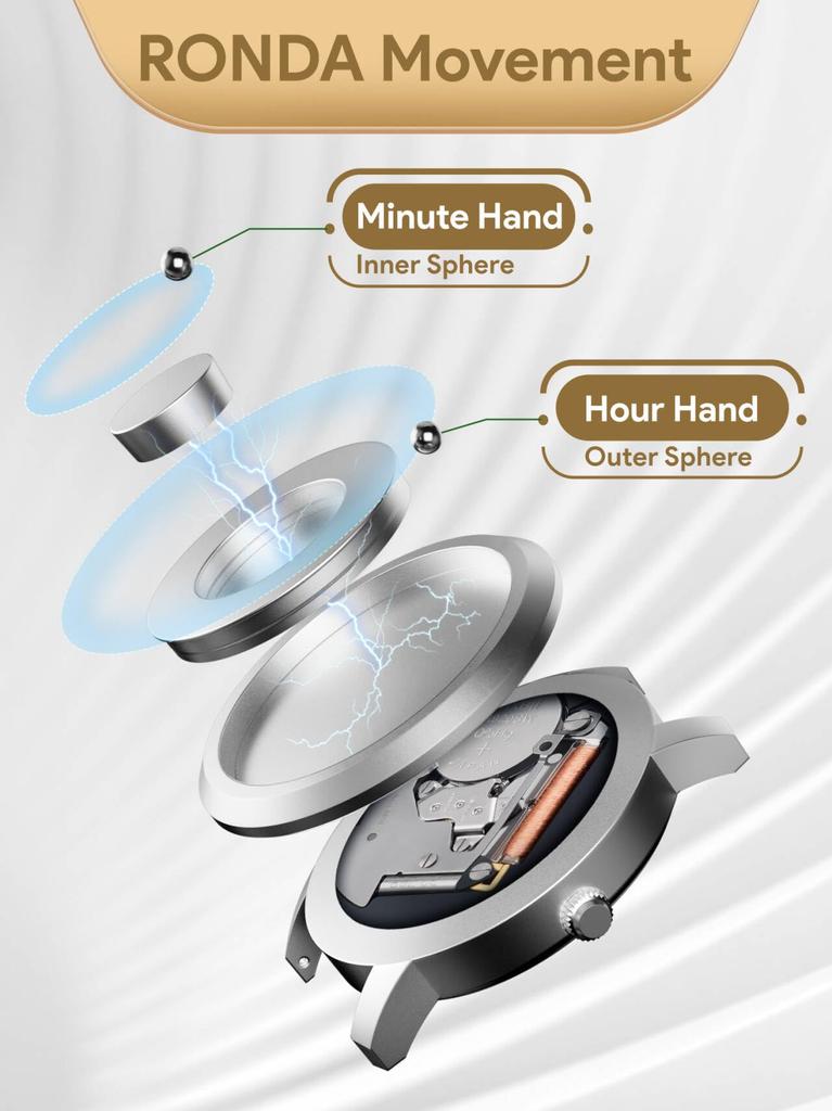 Парные магнитные часы с шарикоподшипником, кварцевые часы, минимализм, повседневные, водонепроницаемые, 40 мм, черный циферблат, черный браслет из нержавеющей стали [EUTOUR] мужские