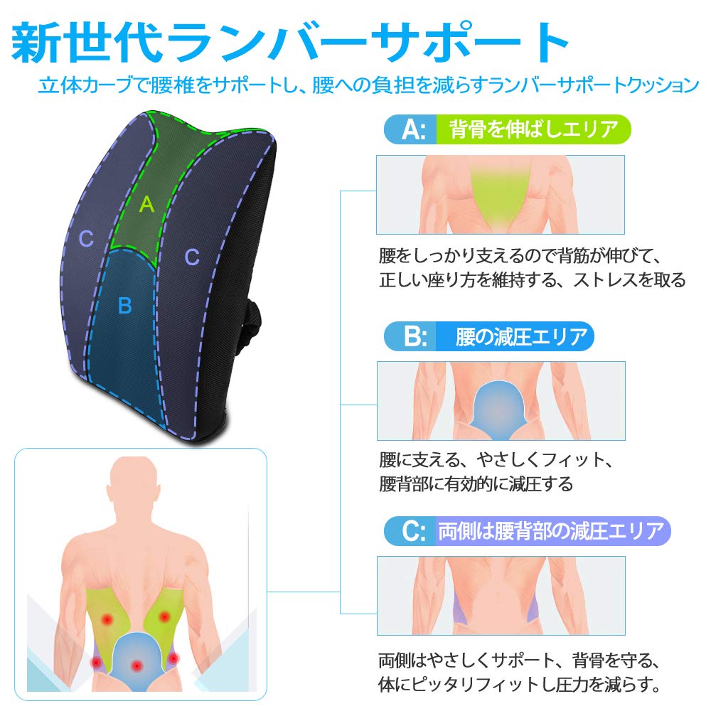 IKSTAR Memory Foam Lumbar for Lumbar Clears RoHS Safety Adjustable Mounting Black Cushion, Support, Office, Chair, Car, Pillow, Standards, Band,