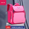 Школьные рюкзаки в корейском стиле для детей (Возраст 6-12 лет) - 1-6 классы