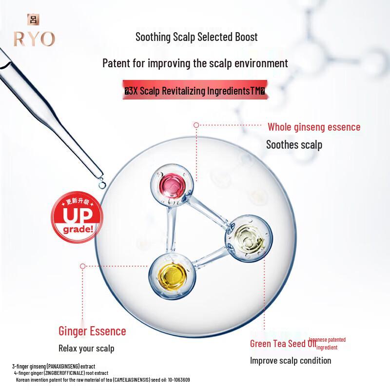 Ryo Red Damage Repair Shampoo