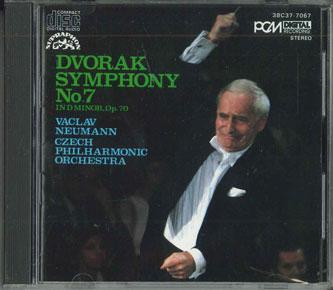 Музыкальные альбомы – CD-записи