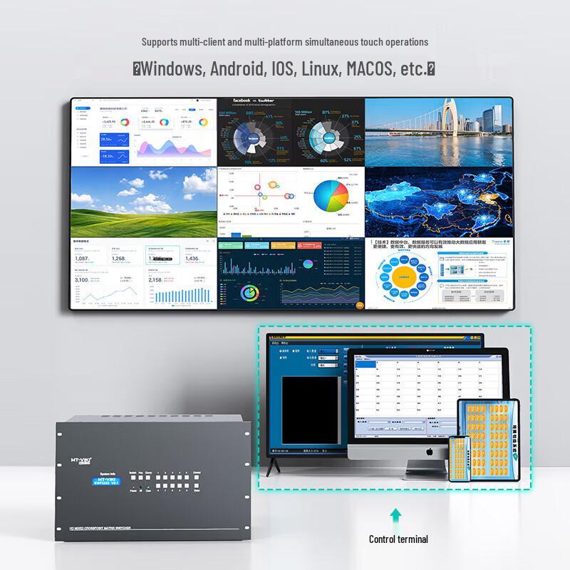 MT-Viki 32x32 HDMI Seamless Video Matrix Switcher