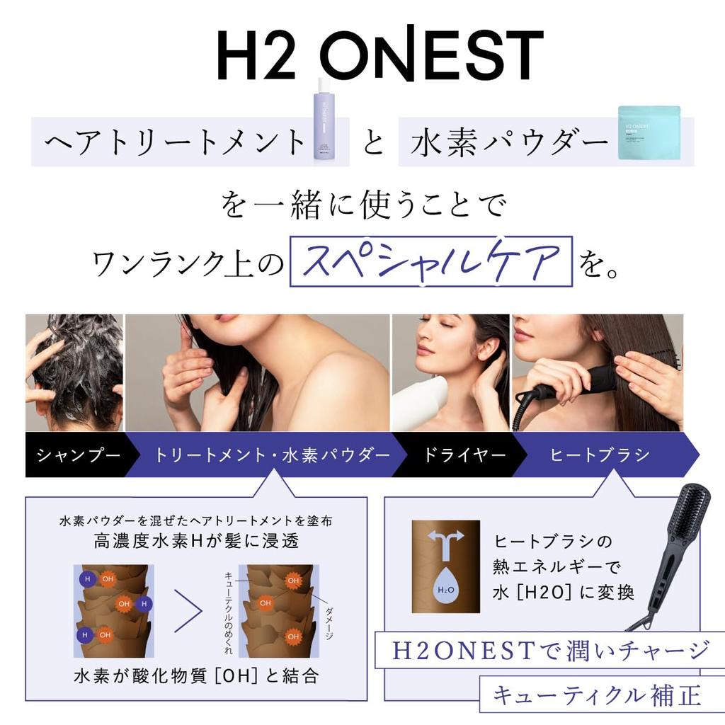 H2 ONEST Straight Heat Brush Ion Infrared Heater Double Temperature Adjustment from To Compatible with Overseas Countries Comes with Original Pouch