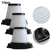 Reusable Vacuum Cleaner Filters for MVC16T Cordless Vacuums Easy To Clean