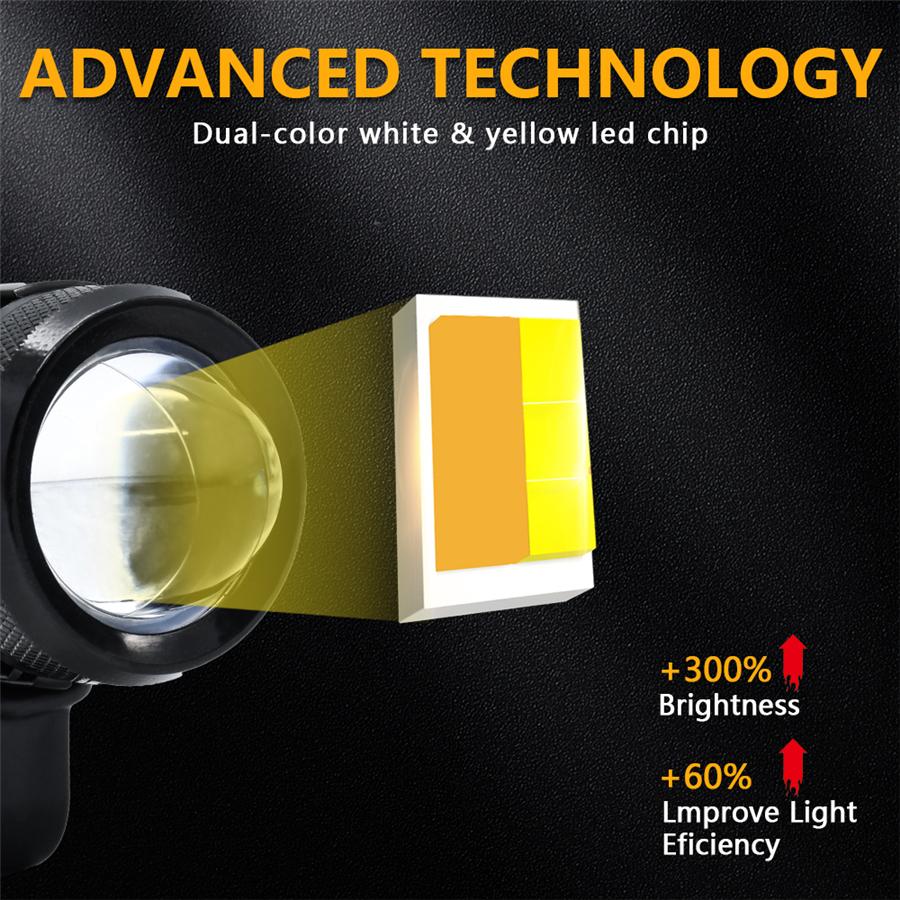 Пара 60 Вт 6000 лм Мотоцикл Квадроцикл Светодиодная Фара Прожектор Мигающая Лампа Водонепроницаемая