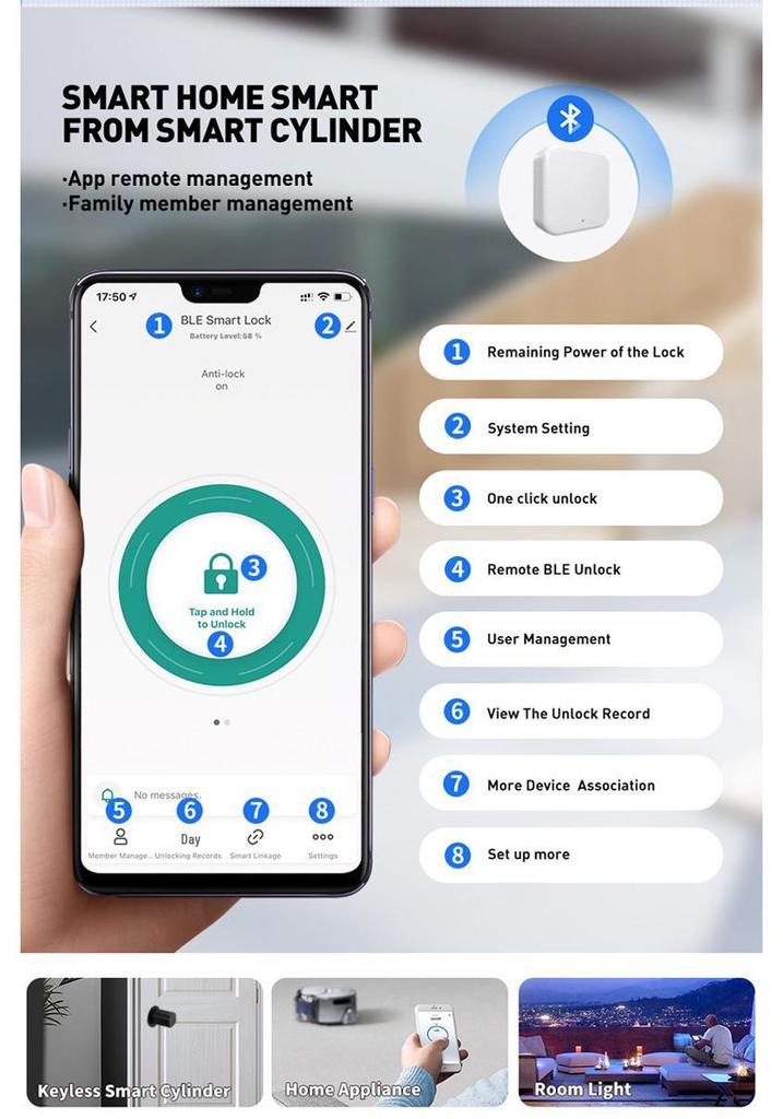 Умный цилиндр замка Tuya APP: Противоугонный замок на ручку для помещений, с отпечатком пальца, картой, паролем