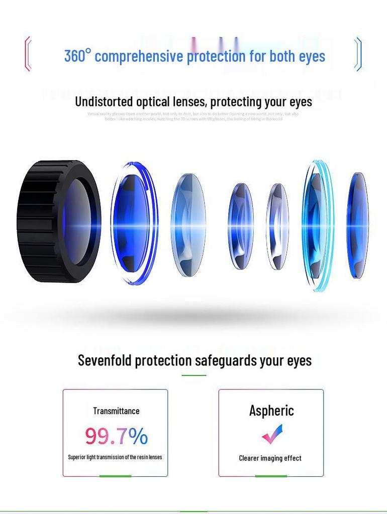 Умный VR-шлем: 3D очки виртуальной реальности с соматосенсорным управлением, для игр, кино, с системой отвода тепла и Bluetooth-наушниками