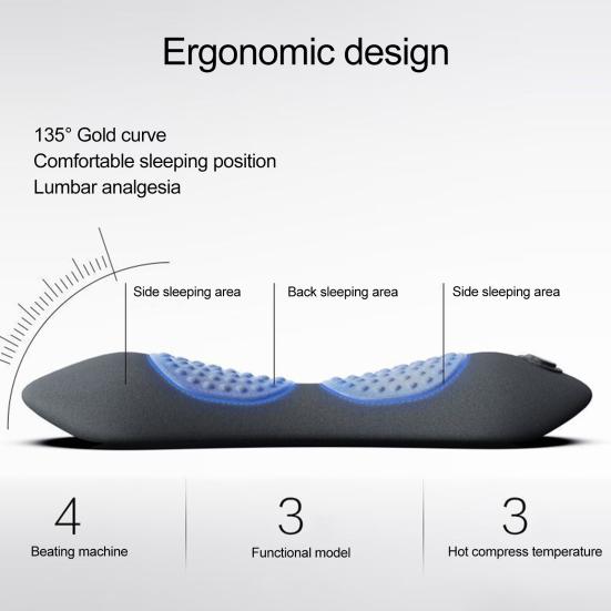 Lumbar Support Pillow Deep Tissue Massager with Heating & Vibration Memory