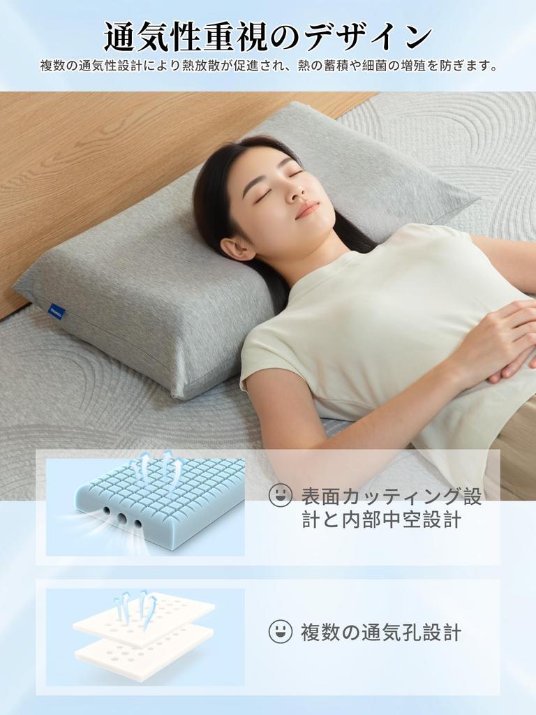Newentor MP05 Pillow, Neck Pain Relief, LowHigh Rebound, High-Resilience Sheet, 4 Height Adjustments, Cutting Design, Dual Breathability, Suitable