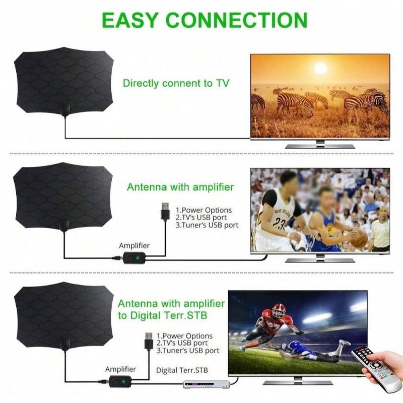 4K High Gain HD TV Antenna - DTV Box EU Plug Booster Active Indoor Aerial HD Flat Design with Signal Amplifier