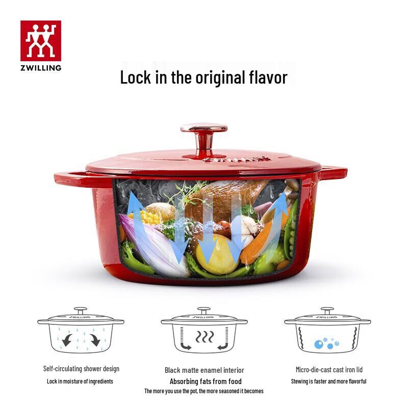 Zwilling Чугунная эмалированная кастрюля для тушения