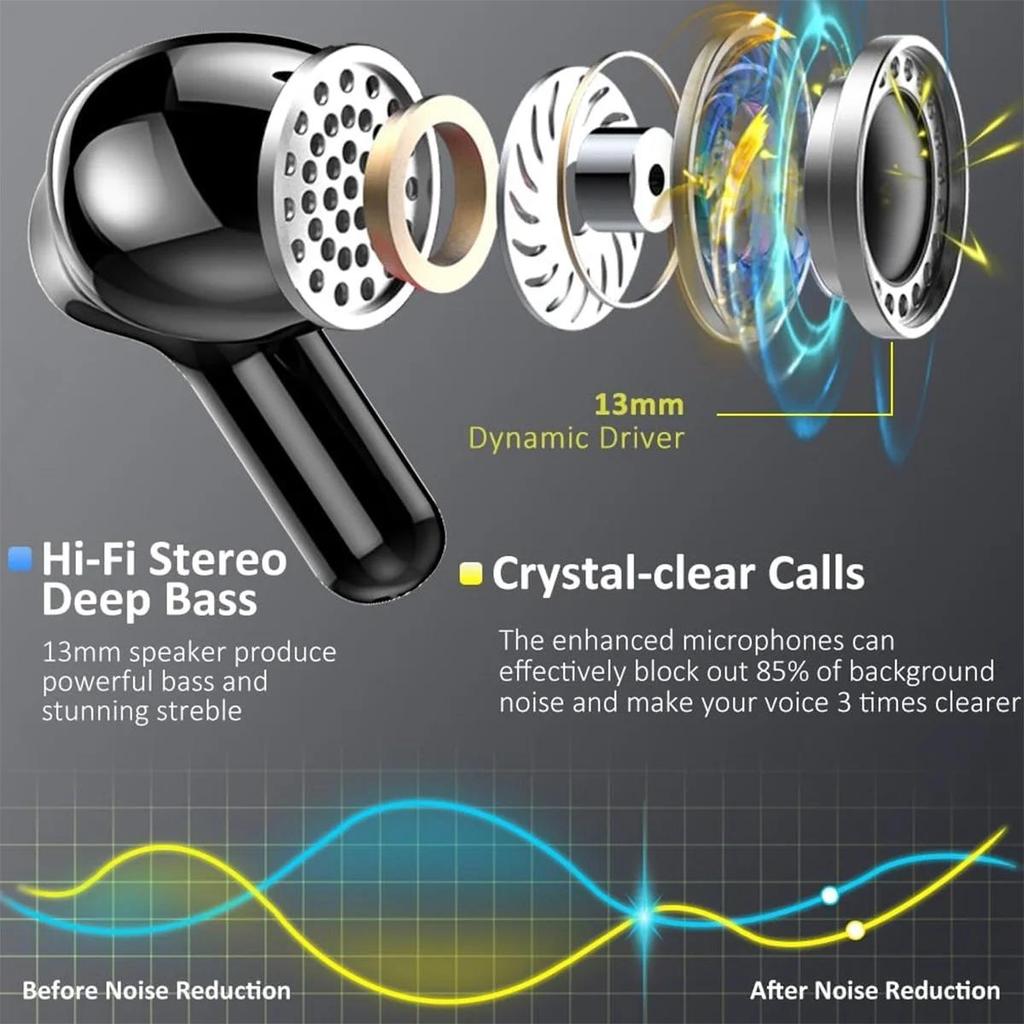 Беспроводные наушники-вкладыши Bluetooth-наушники 5.3 40H Наушники Басовые стереонаушники с микрофоном и шумоподавлением Наушники-вкладыши USB-C со светодиодным дисплеем IP7 Водонепроницаемый спорт