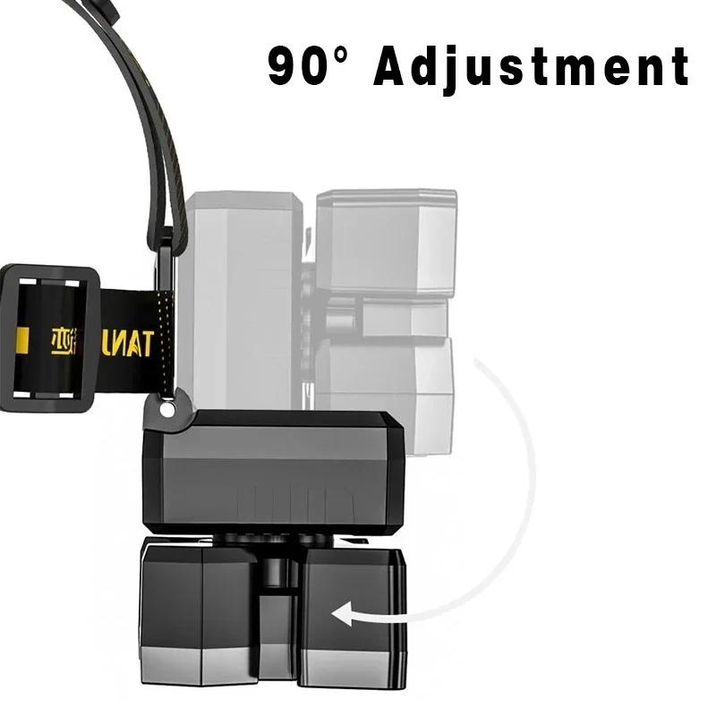 5 LED Ultra bright USB Rechargeable Led Headlamp Outdoors Camping Fishing Head Flashlight Long Range Hunting Hiking Lanterns