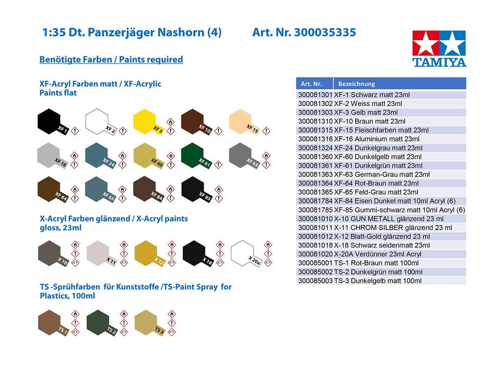 Tamiya 135 Военная миниатюра Серия № 335 Немецкая армейская тяжелая противотанковая самоходная пушка Nashorn Пластиковая модель 35335