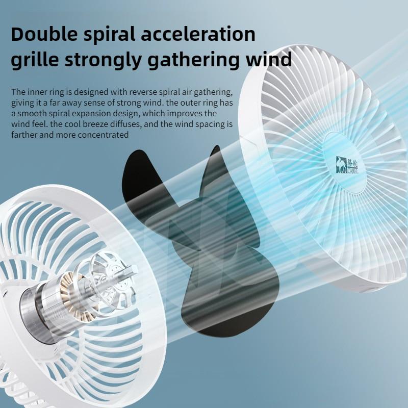 Бытовой пульт дистанционного управления Электрический вентилятор Офисный голосовой трясущийся напольный вентилятор Стол для общежития Вертикальный вентилятор циркуляции воздуха