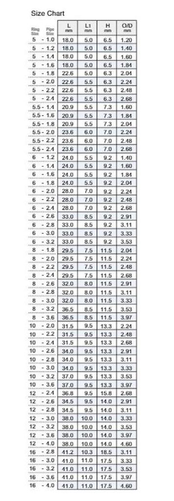 Fuji T2-MNTT Размер 8F-3 Верхняя направляющая штанги Torzite Titanium Frame x 1 (1126)