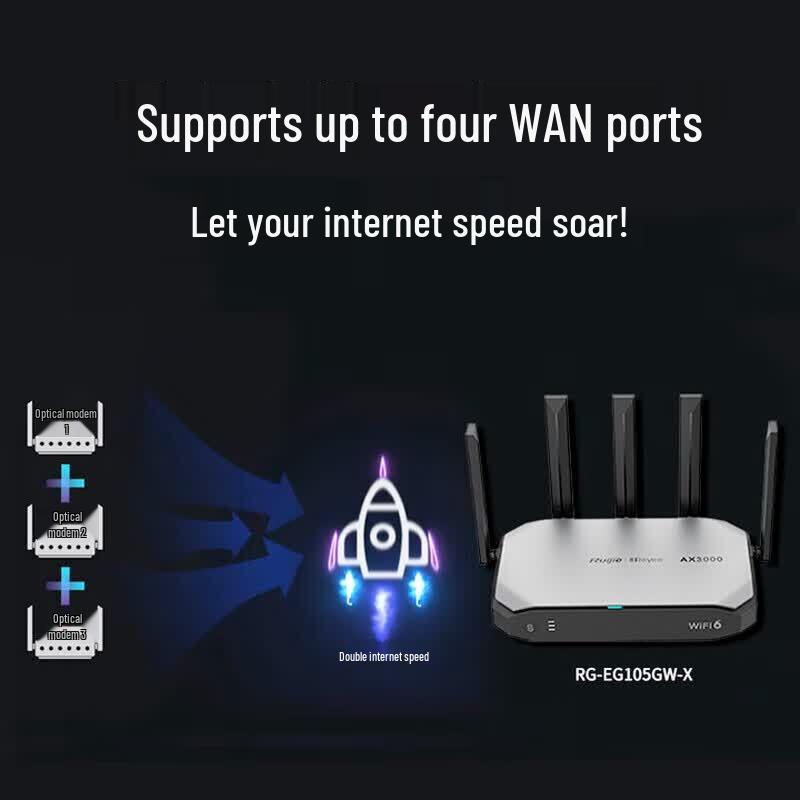 Wi-Fi 6 роутер-шлюз корпоративного класса Ruijie RG-EG105GW-X (Китайская версия)
